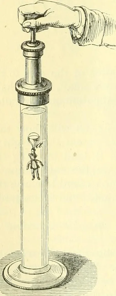 An illustration from Elementary treatise on physics experimental and applied for the use of colleges and schools, 1890, leaf 122