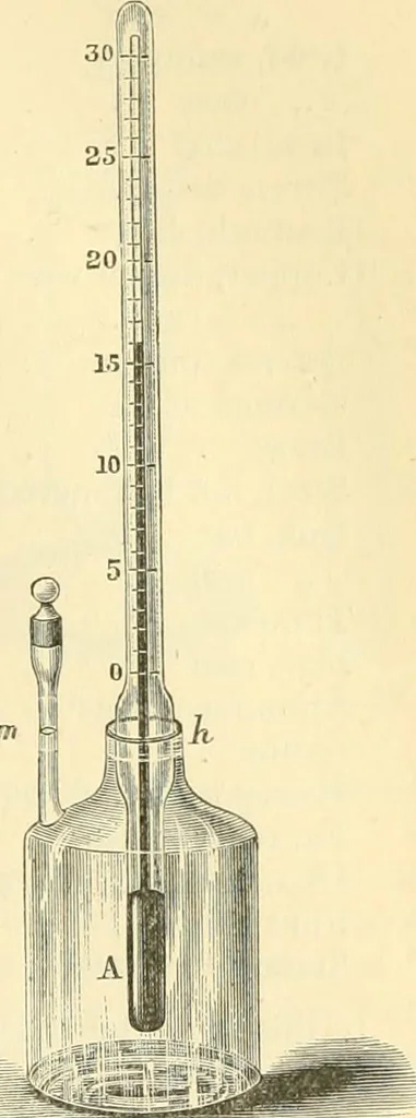 An illustration from Elementary treatise on physics experimental and applied for the use of colleges and schools, 1890, leaf 125