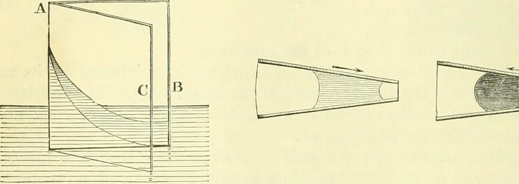 An illustration from Elementary treatise on physics experimental and applied for the use of colleges and schools, 1890, leaf 134