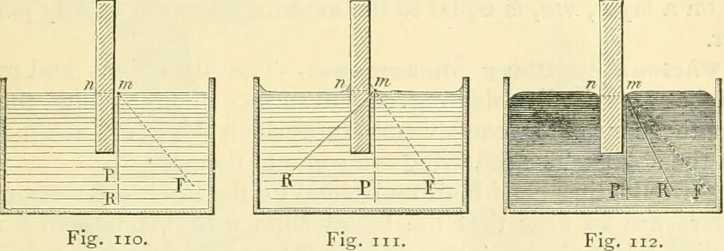 An illustration from Elementary treatise on physics experimental and applied for the use of colleges and schools, 1890, leaf 137