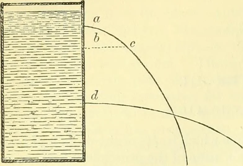 An illustration from Elementary treatise on physics experimental and applied for the use of colleges and schools, 1890, leaf 146