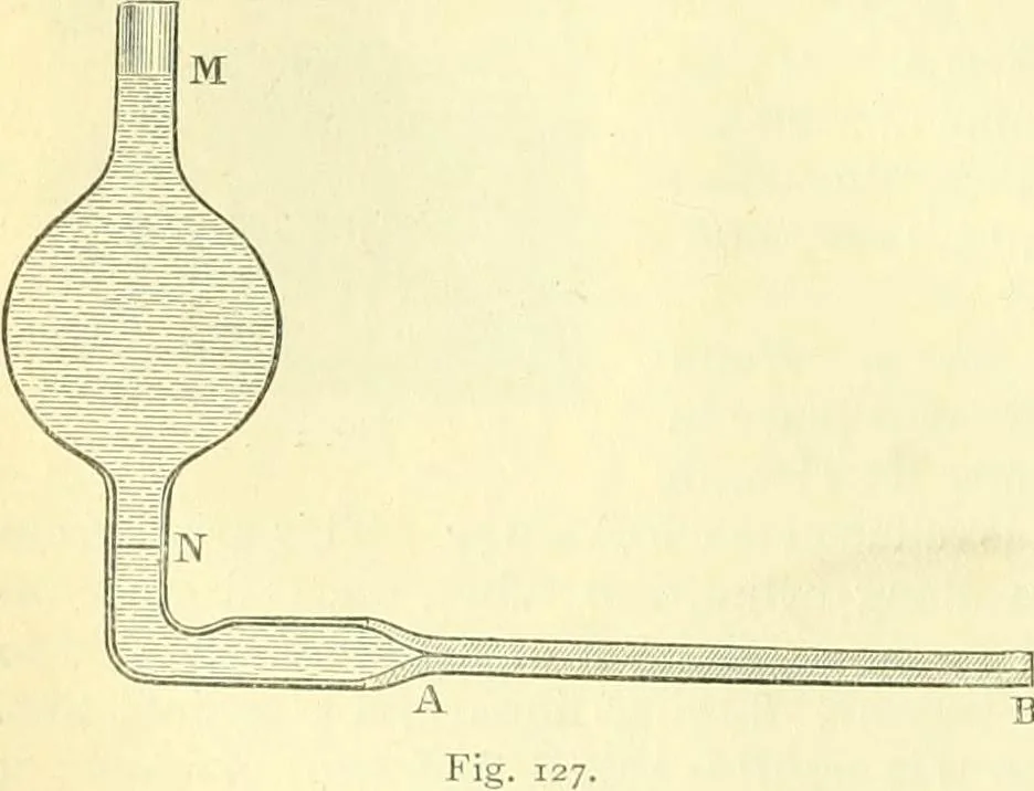An illustration from Elementary treatise on physics experimental and applied for the use of colleges and schools, 1890, leaf 148