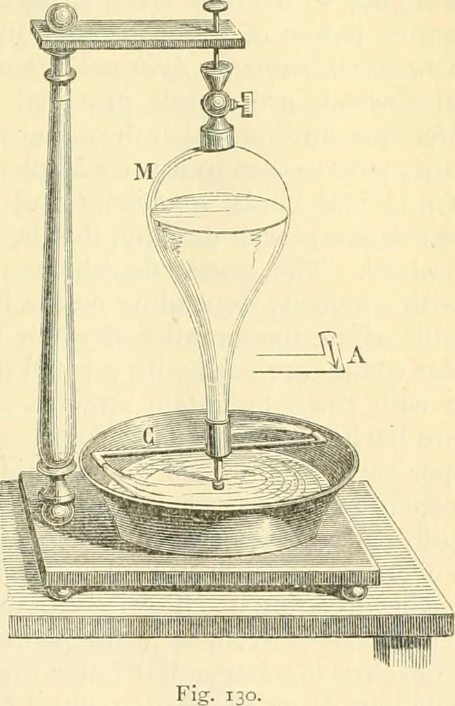 An illustration from Elementary treatise on physics experimental and applied for the use of colleges and schools, 1890, leaf 149