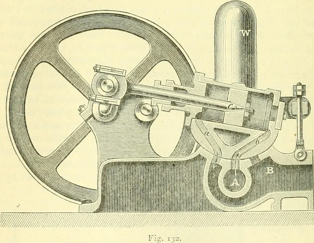 An illustration from Elementary treatise on physics experimental and applied for the use of colleges and schools, 1890, leaf 152