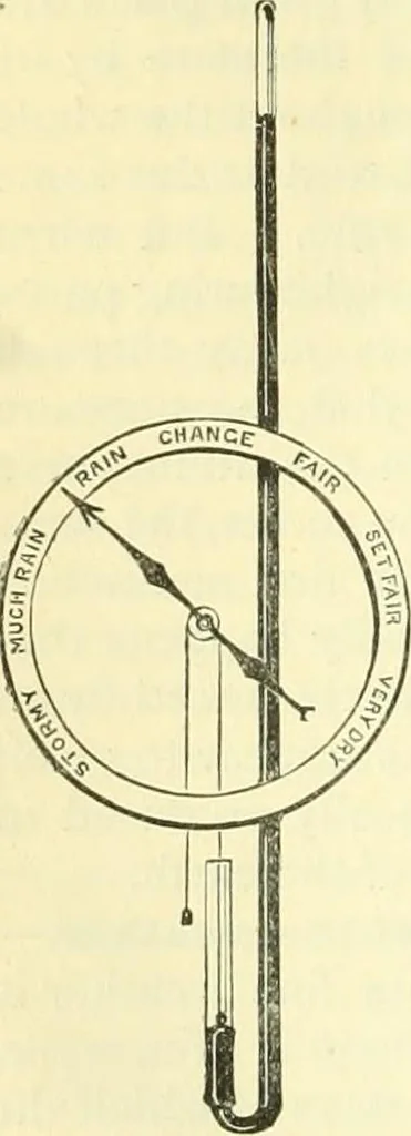 An illustration from Elementary treatise on physics experimental and applied for the use of colleges and schools, 1890, leaf 168