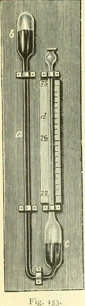 An illustration from Elementary treatise on physics experimental and applied for the use of colleges and schools, 1890, leaf 170