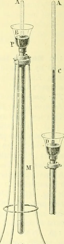 An illustration from Elementary treatise on physics experimental and applied for the use of colleges and schools, 1890, leaf 176