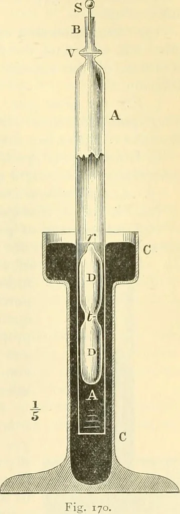 An illustration from Elementary treatise on physics experimental and applied for the use of colleges and schools, 1890, leaf 187