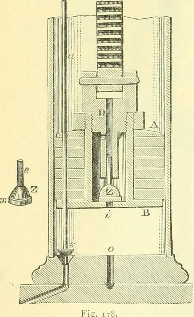 An illustration from Elementary treatise on physics experimental and applied for the use of colleges and schools, 1890, leaf 198