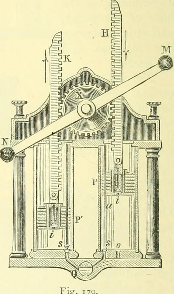 An illustration from Elementary treatise on physics experimental and applied for the use of colleges and schools, 1890, leaf 198