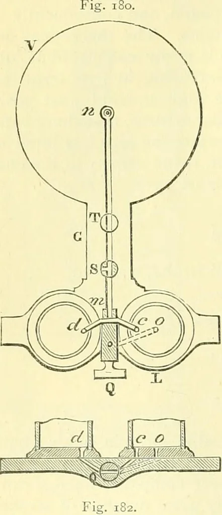An illustration from Elementary treatise on physics experimental and applied for the use of colleges and schools, 1890, leaf 200