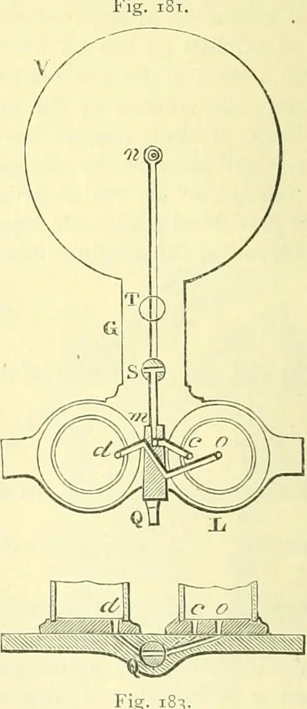 An illustration from Elementary treatise on physics experimental and applied for the use of colleges and schools, 1890, leaf 200