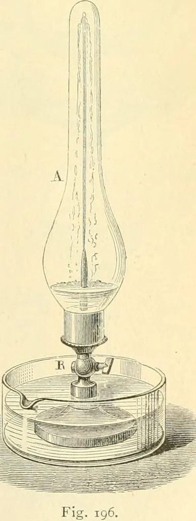 An illustration from Elementary treatise on physics experimental and applied for the use of colleges and schools, 1890, leaf 209
