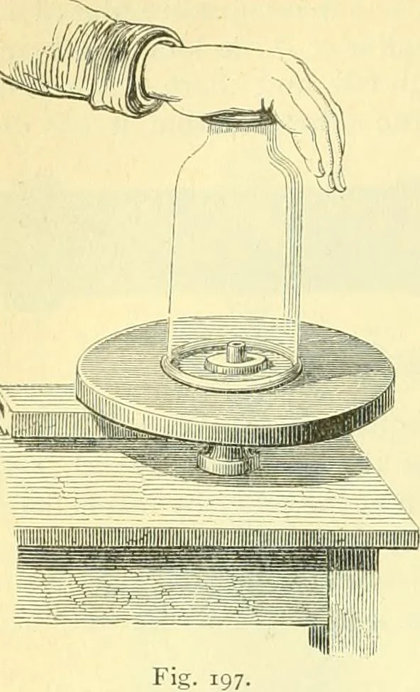 An illustration from Elementary treatise on physics experimental and applied for the use of colleges and schools, 1890, leaf 210