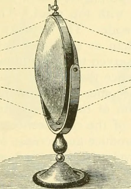 An illustration from Elementary treatise on physics experimental and applied for the use of colleges and schools, 1890, leaf 233