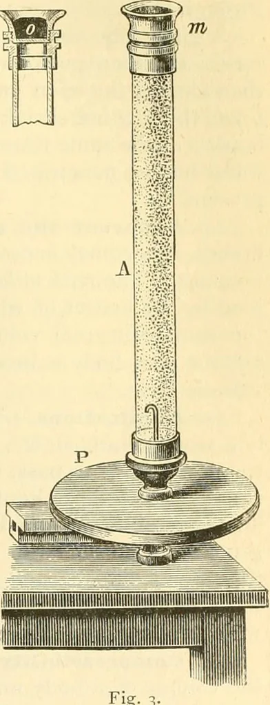 An illustration from Elementary treatise on physics experimental and applied for the use of colleges and schools, 1890, leaf 25