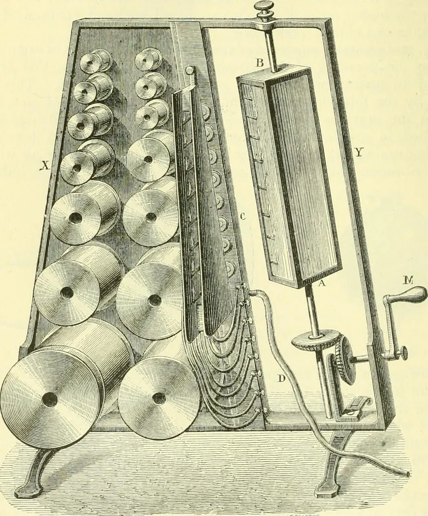 An illustration from Elementary treatise on physics experimental and applied for the use of colleges and schools, 1890, leaf 250