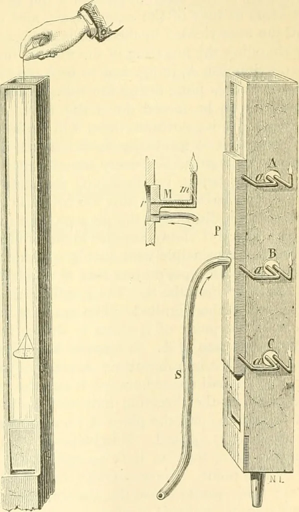 An illustration from Elementary treatise on physics experimental and applied for the use of colleges and schools, 1890, leaf 265