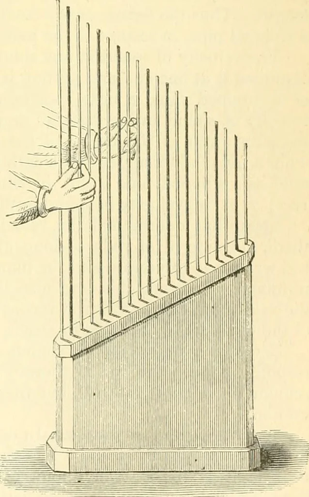 An illustration from Elementary treatise on physics experimental and applied for the use of colleges and schools, 1890, leaf 273