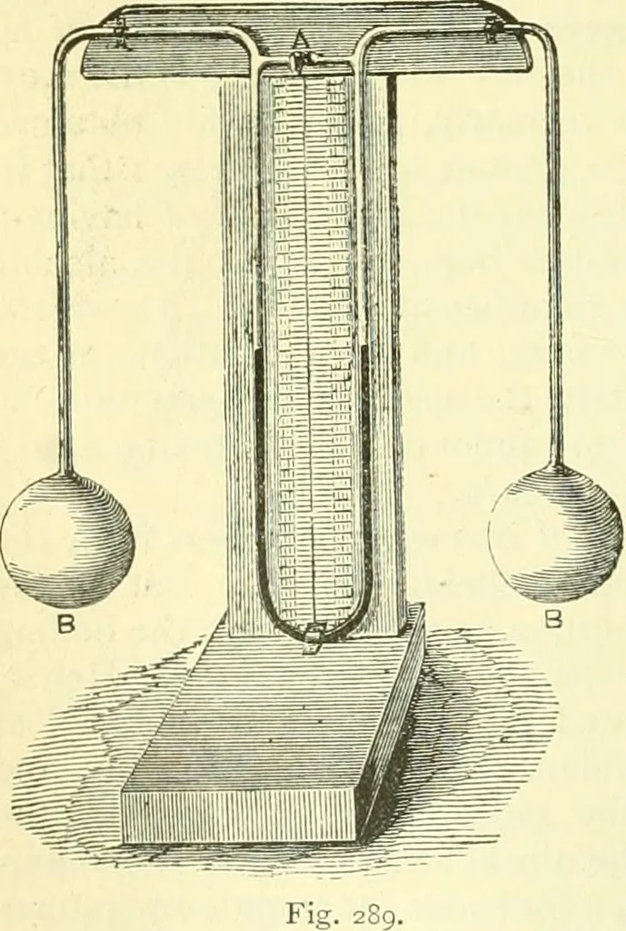An illustration from Elementary treatise on physics experimental and applied for the use of colleges and schools, 1890, leaf 302