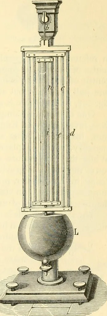An illustration from Elementary treatise on physics experimental and applied for the use of colleges and schools, 1890, leaf 311
