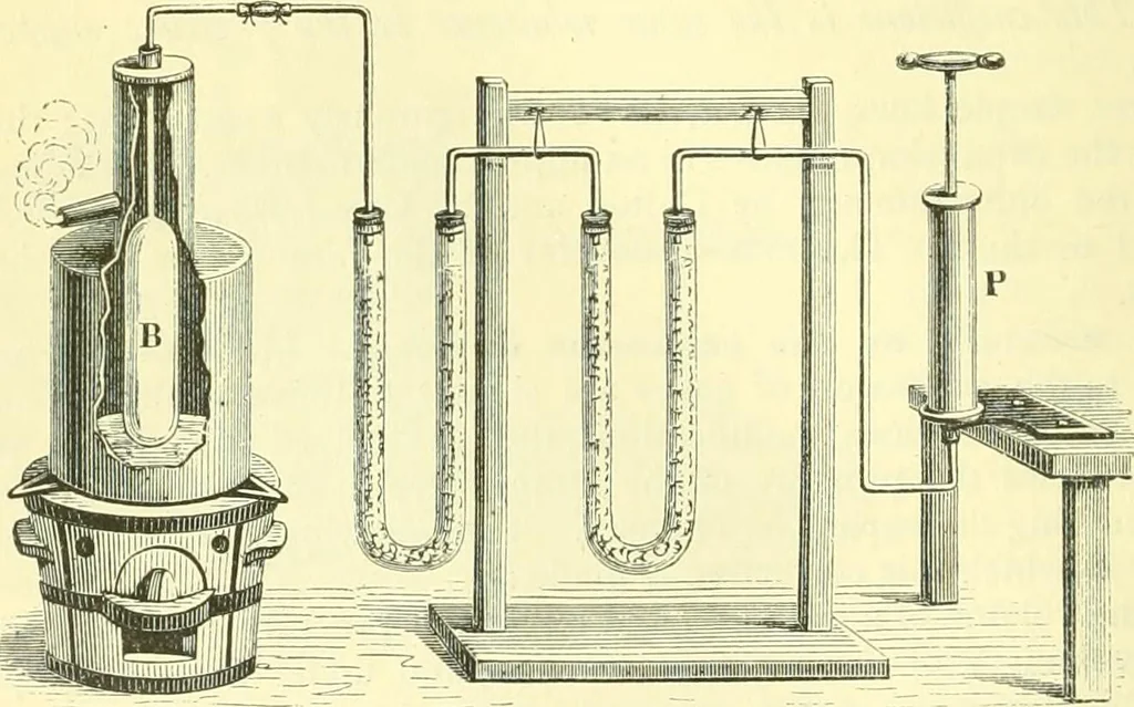 An illustration from Elementary treatise on physics experimental and applied for the use of colleges and schools, 1890, leaf 322