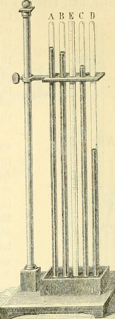 An illustration from Elementary treatise on physics experimental and applied for the use of colleges and schools, 1890, leaf 341