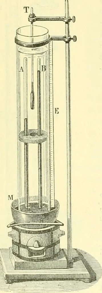 An illustration from Elementary treatise on physics experimental and applied for the use of colleges and schools, 1890, leaf 344