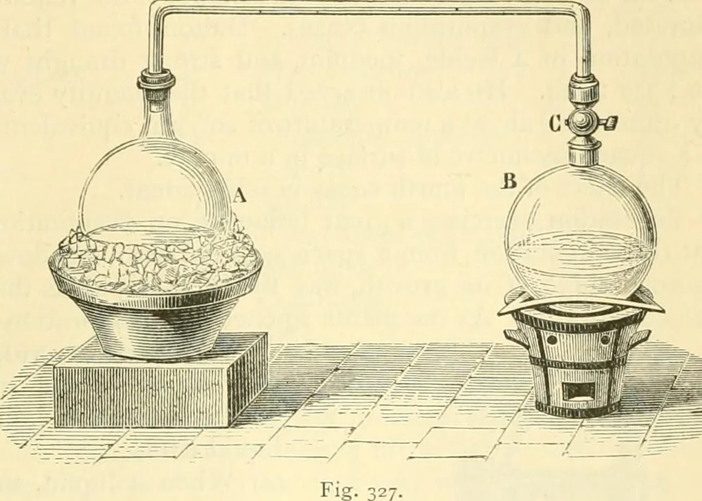 An illustration from Elementary treatise on physics experimental and applied for the use of colleges and schools, 1890, leaf 349