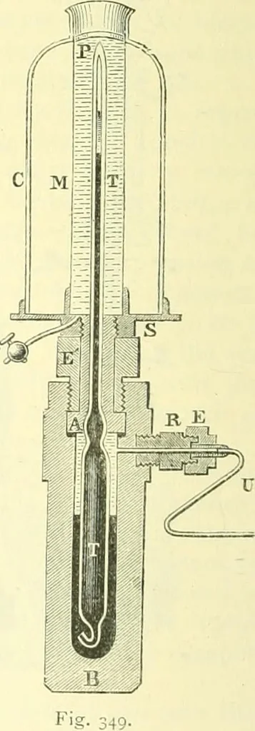 An illustration from Elementary treatise on physics experimental and applied for the use of colleges and schools, 1890, leaf 370