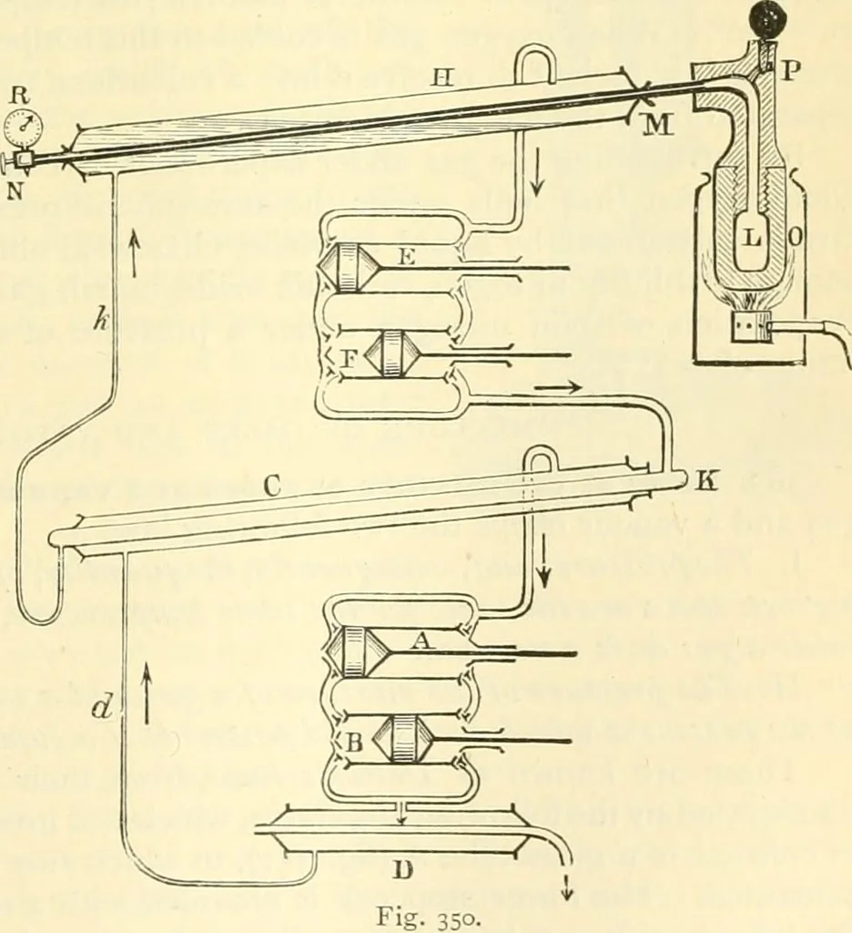 An illustration from Elementary treatise on physics experimental and applied for the use of colleges and schools, 1890, leaf 371