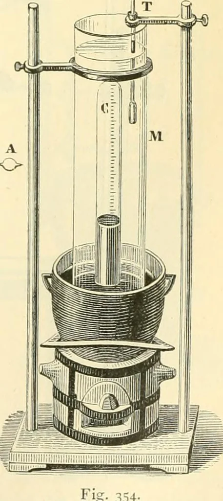 An illustration from Elementary treatise on physics experimental and applied for the use of colleges and schools, 1890, leaf 377