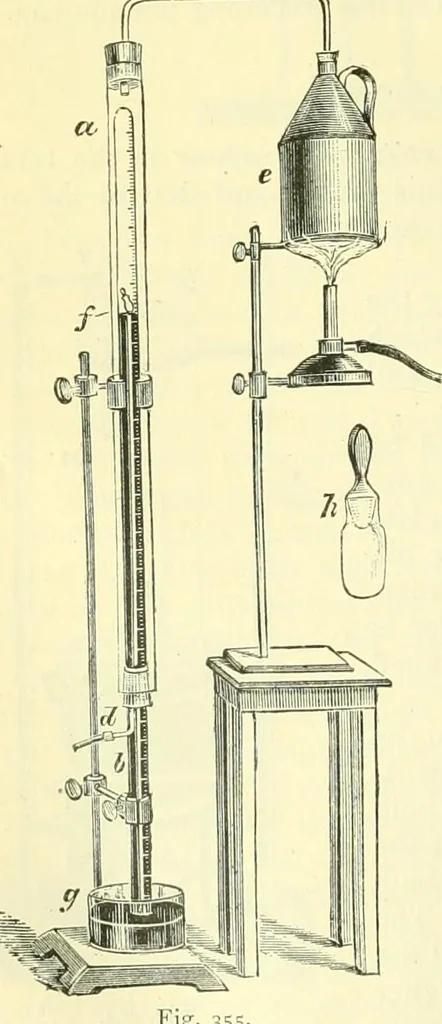 An illustration from Elementary treatise on physics experimental and applied for the use of colleges and schools, 1890, leaf 378