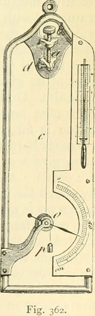 An illustration from Elementary treatise on physics experimental and applied for the use of colleges and schools, 1890, leaf 389