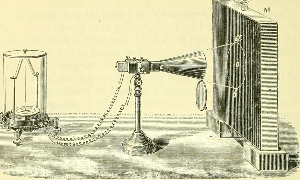 An illustration from Elementary treatise on physics experimental and applied for the use of colleges and schools, 1890, leaf 404