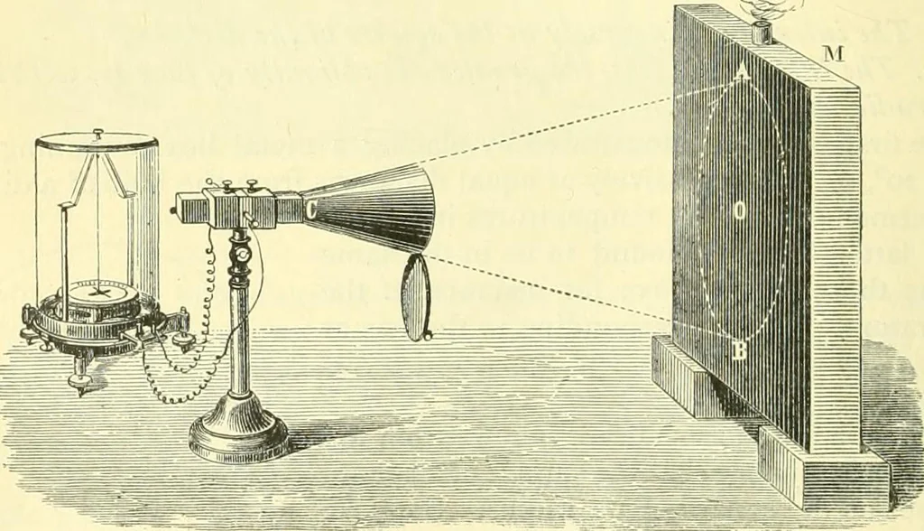 An illustration from Elementary treatise on physics experimental and applied for the use of colleges and schools, 1890, leaf 404