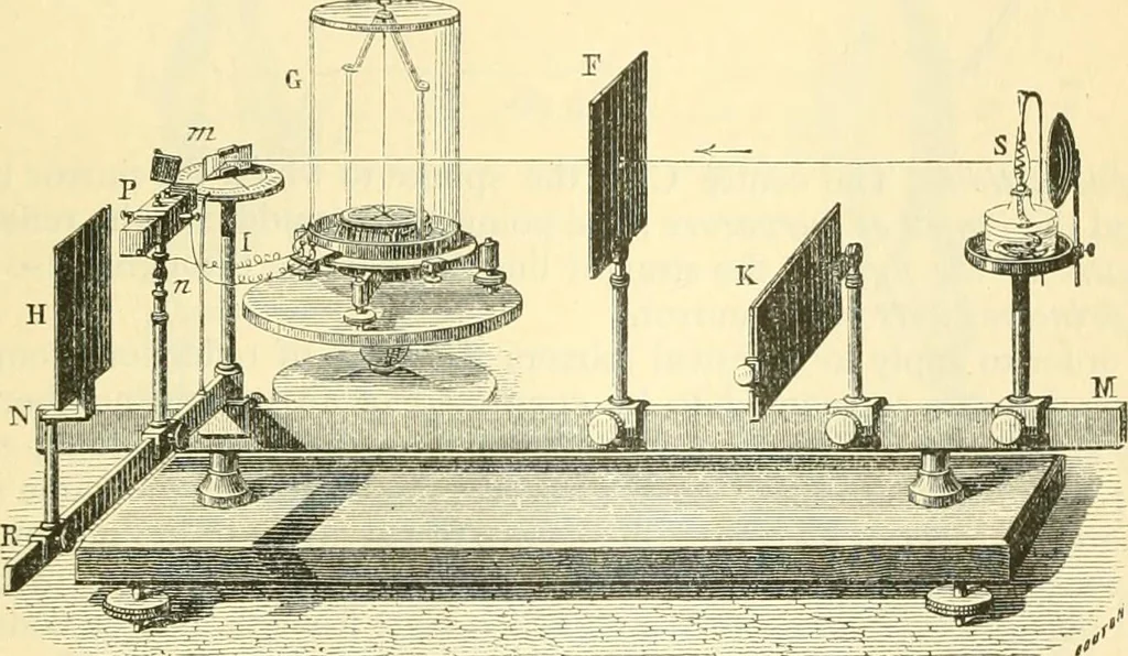 An illustration from Elementary treatise on physics experimental and applied for the use of colleges and schools, 1890, leaf 407
