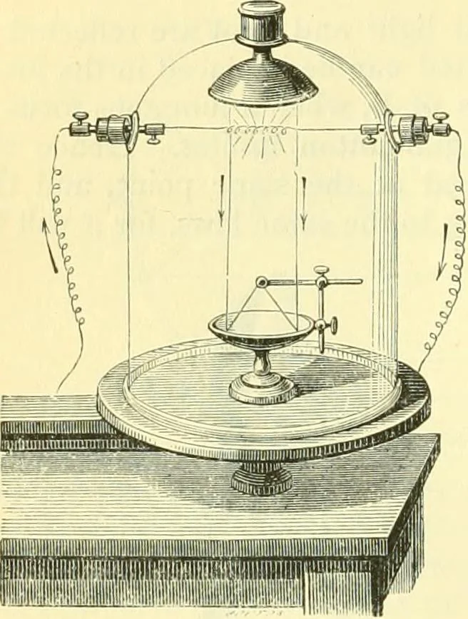 An illustration from Elementary treatise on physics experimental and applied for the use of colleges and schools, 1890, leaf 410