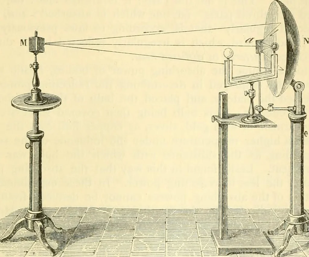 An illustration from Elementary treatise on physics experimental and applied for the use of colleges and schools, 1890, leaf 411