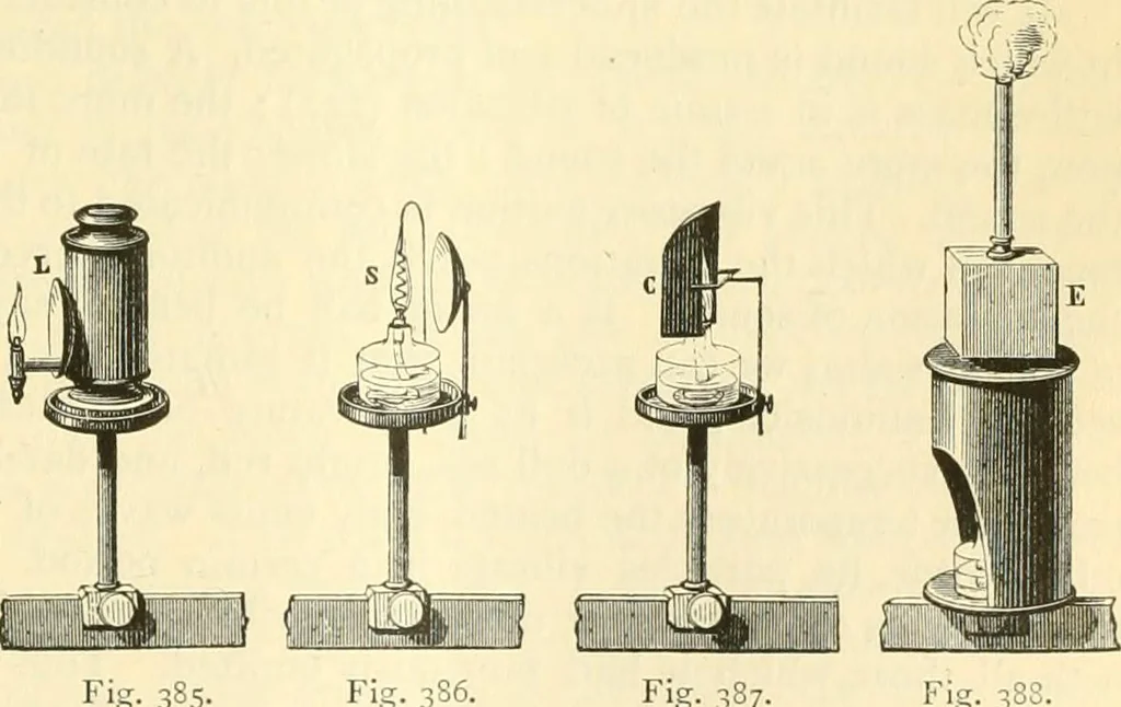 An illustration from Elementary treatise on physics experimental and applied for the use of colleges and schools, 1890, leaf 415