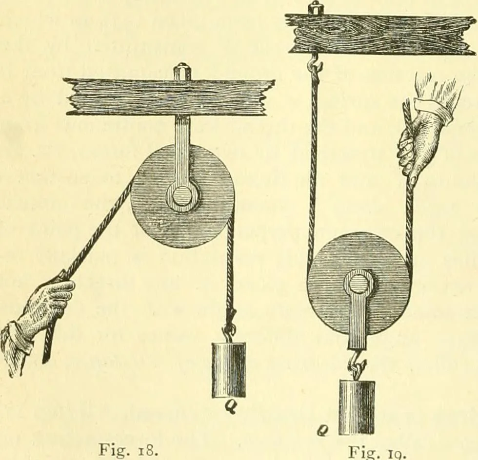 An illustration from Elementary treatise on physics experimental and applied for the use of colleges and schools, 1890, leaf 42