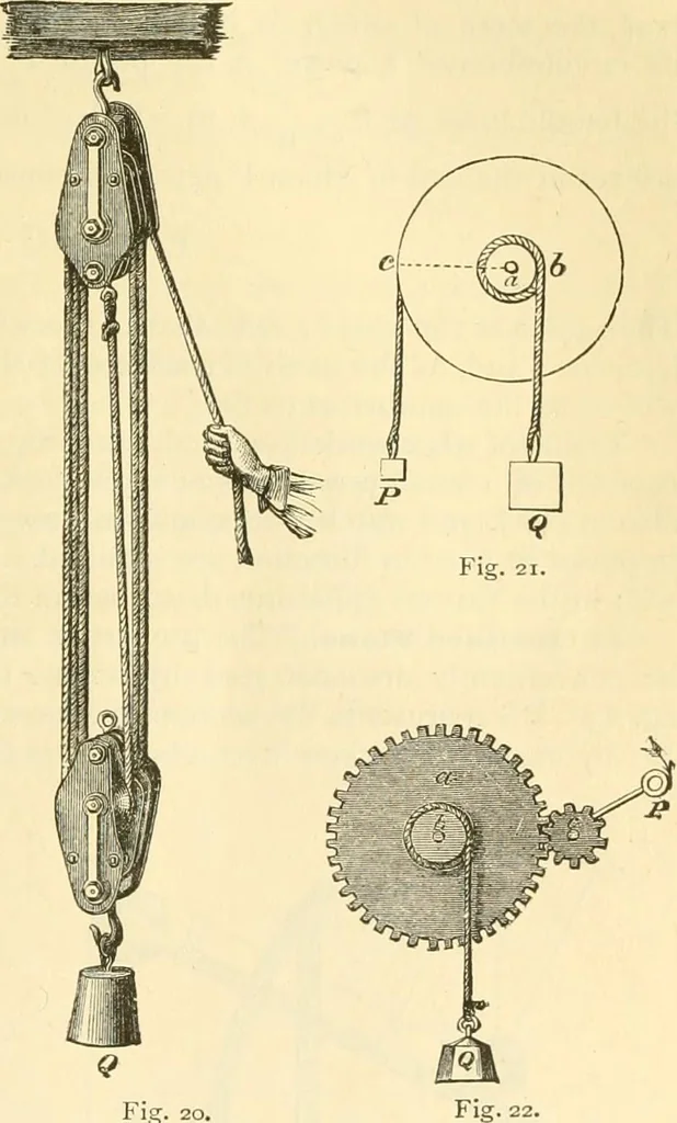 An illustration from Elementary treatise on physics experimental and applied for the use of colleges and schools, 1890, leaf 43