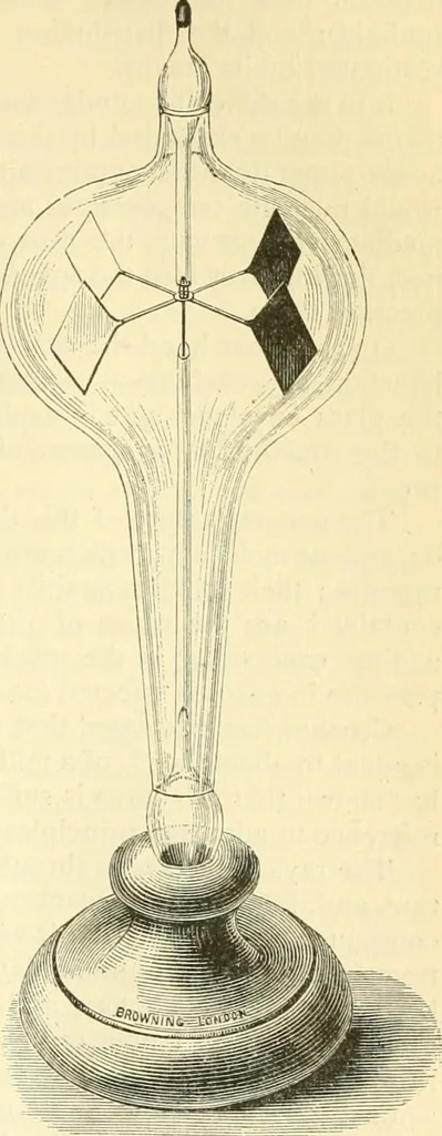 An illustration from Elementary treatise on physics experimental and applied for the use of colleges and schools, 1890, leaf 435