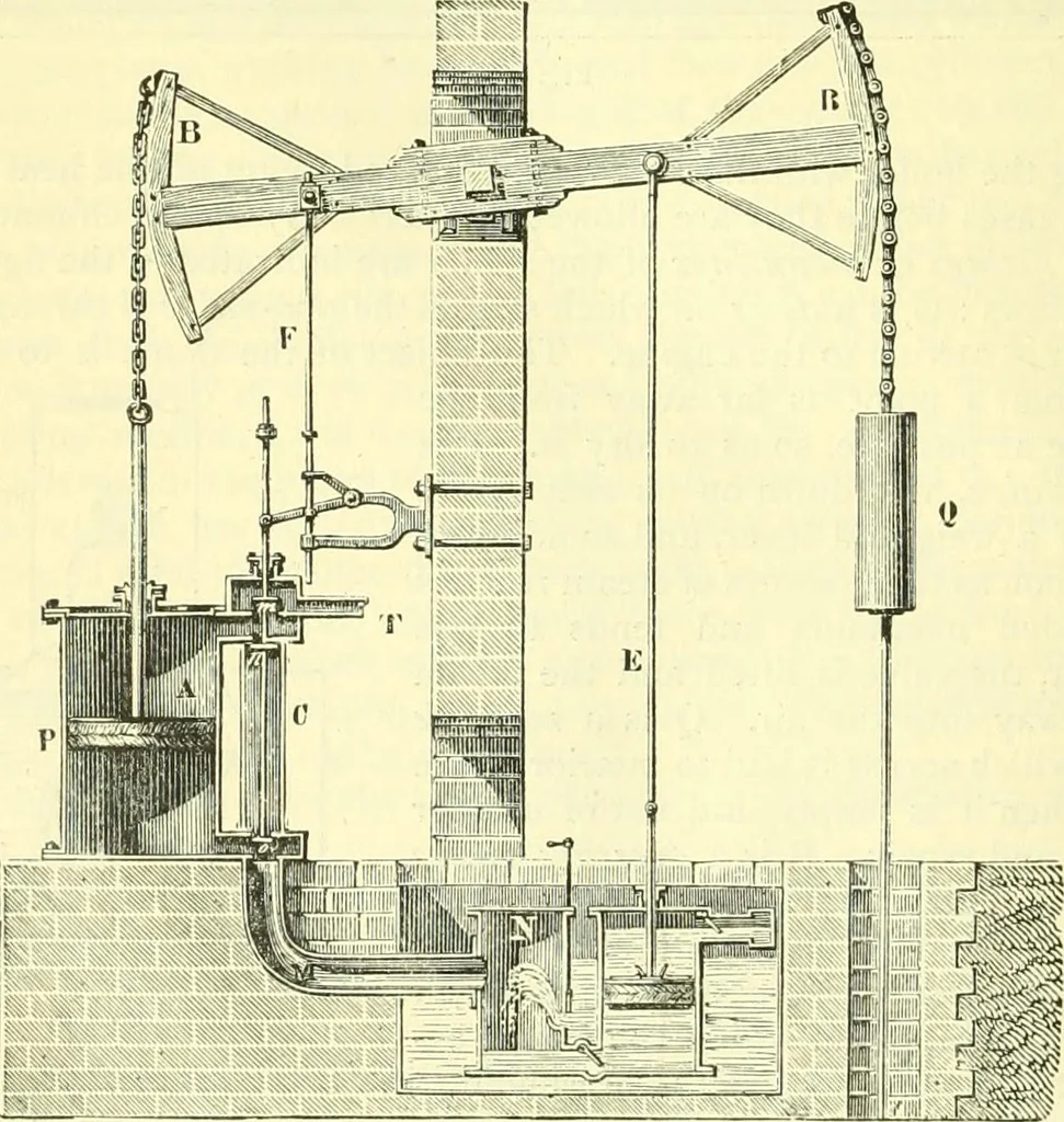 An illustration from Elementary treatise on physics experimental and applied for the use of colleges and schools, 1890, leaf 462