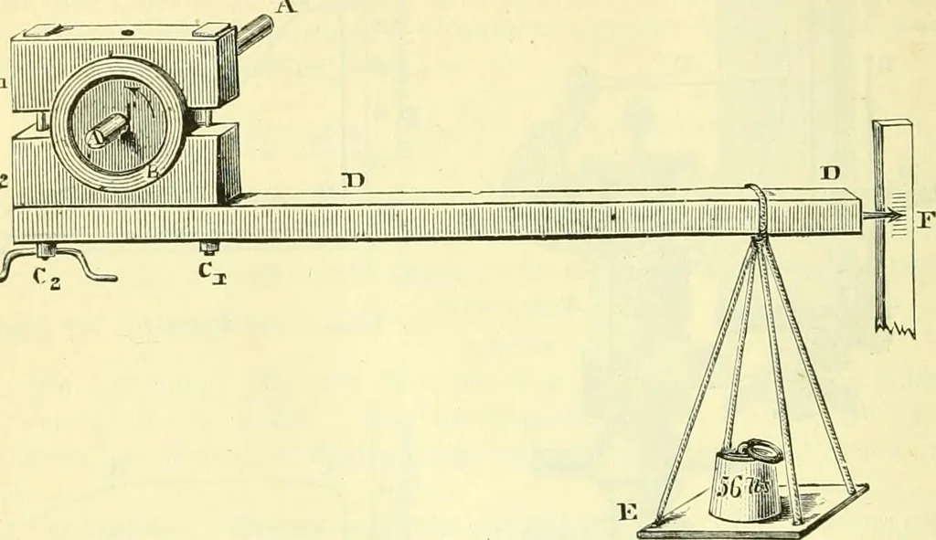 An illustration from Elementary treatise on physics experimental and applied for the use of colleges and schools, 1890, leaf 472