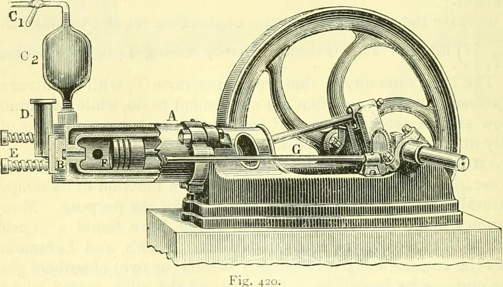 An illustration from Elementary treatise on physics experimental and applied for the use of colleges and schools, 1890, leaf 474