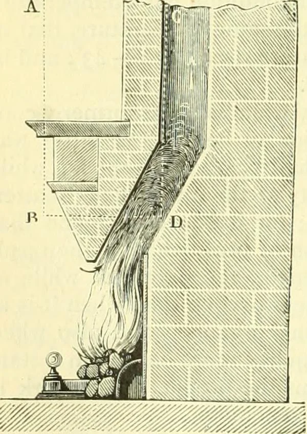 An illustration from Elementary treatise on physics experimental and applied for the use of colleges and schools, 1890, leaf 486