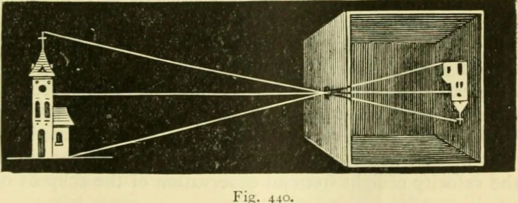 An illustration from Elementary treatise on physics experimental and applied for the use of colleges and schools, 1890, leaf 503