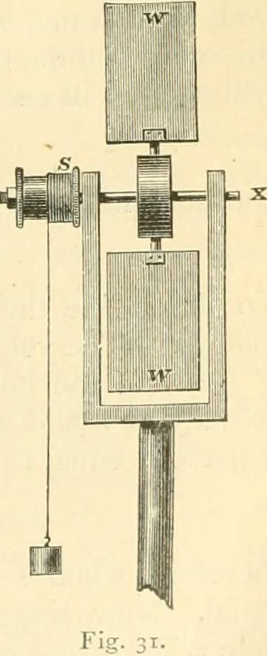 An illustration from Elementary treatise on physics experimental and applied for the use of colleges and schools, 1890, leaf 51