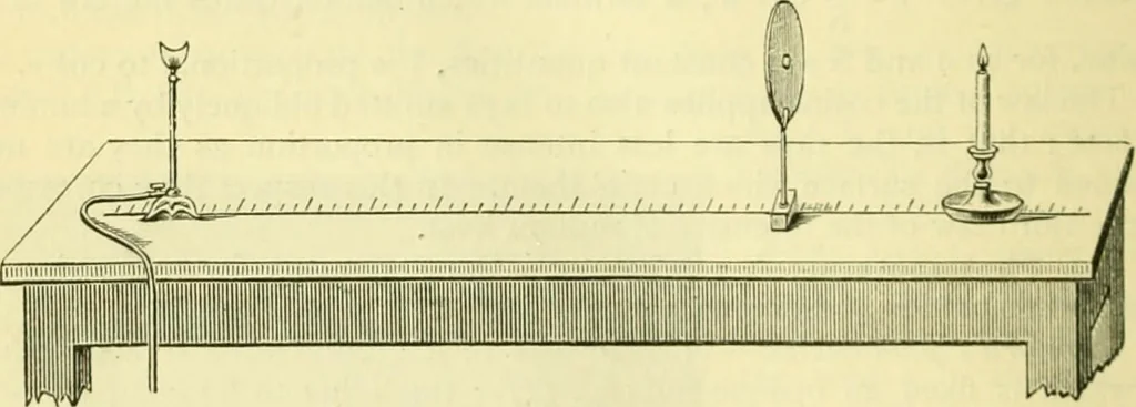 An illustration from Elementary treatise on physics experimental and applied for the use of colleges and schools, 1890, leaf 510